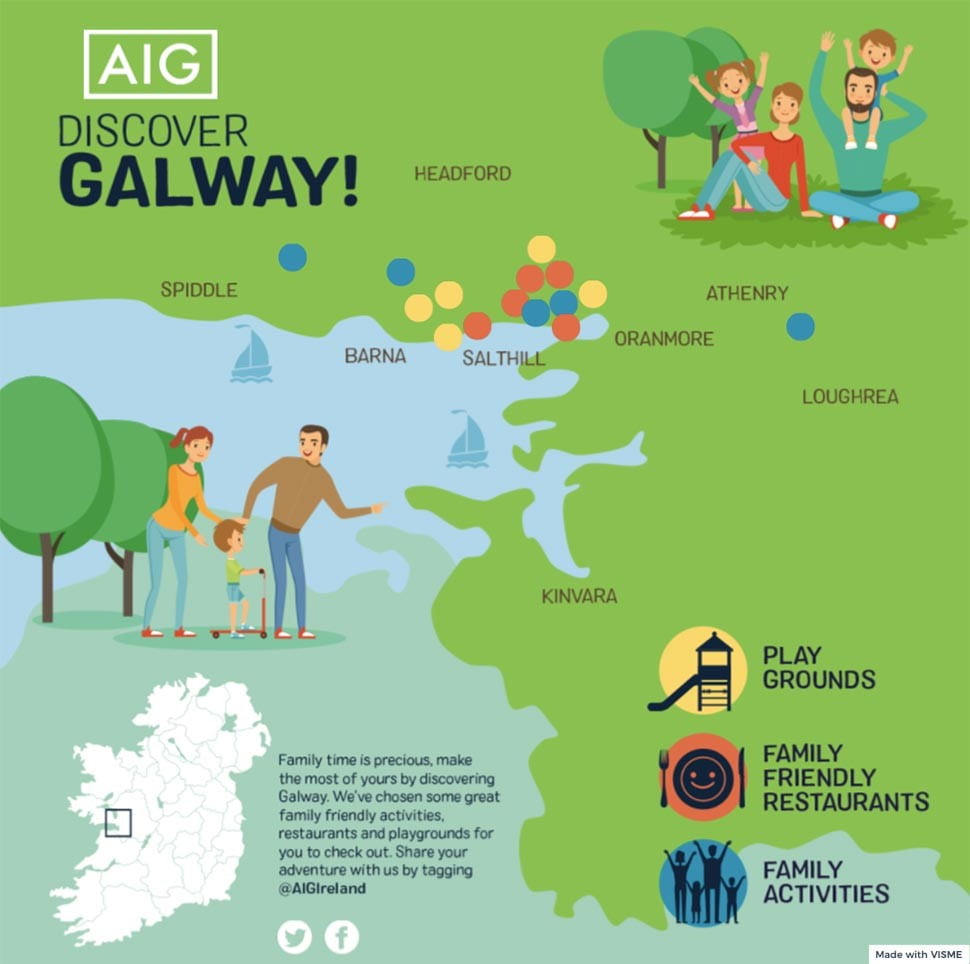 Discover Galway