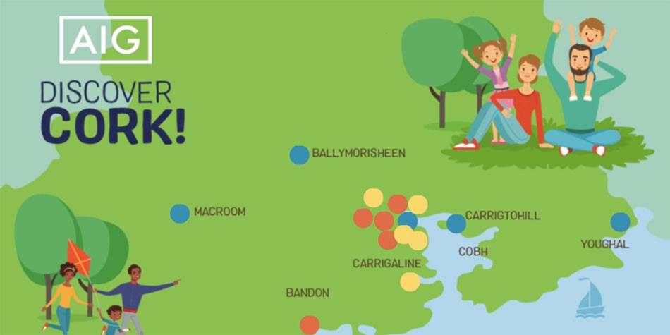 Things to Do in County Cork with Kids